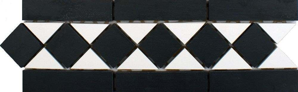 Classic Victorian Quarry Black And White Border Tile 28.5x9.5cm